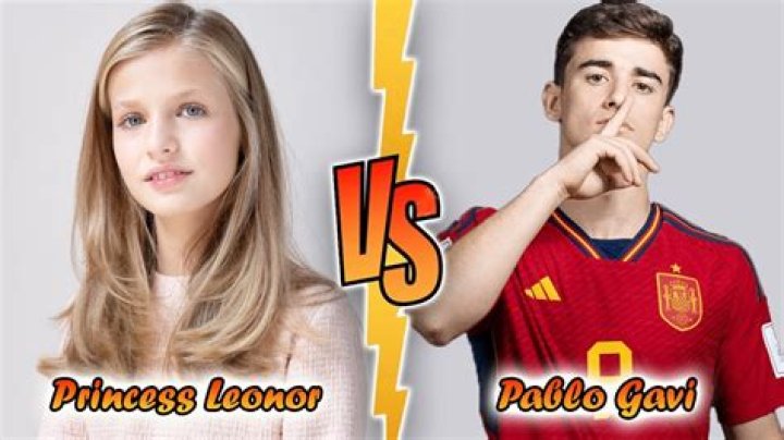 Gavi Leonor Princess: A Royal Journey Of Grace And Resilience