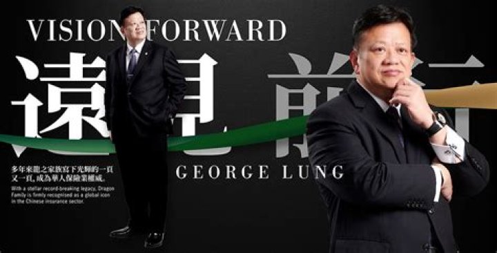 Unveiling The Life Of George Lung: A Journey Through Passion And Resilience