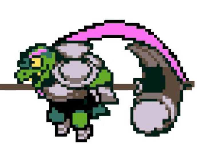 Unlocking The Secrets Of A Million-Dollar Fortune