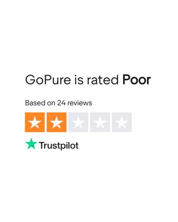 Unbiased Gopure Reviews From Reddit Users: The Definitive Guide