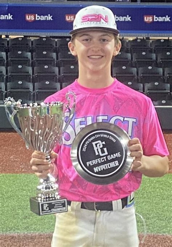 Insights And Innovations In Tech