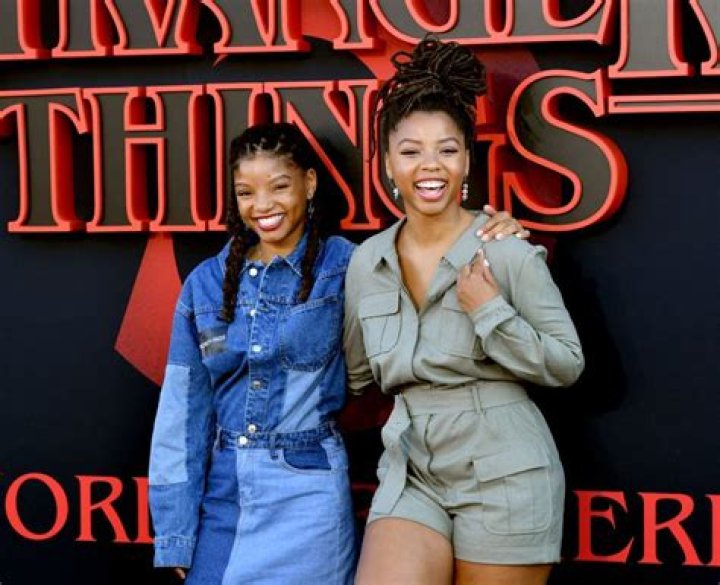 Discover The Truth Behind Halle Bailey's Height