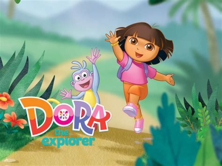 Uncover The Surprising Significance Of Dora The Explorer's Height