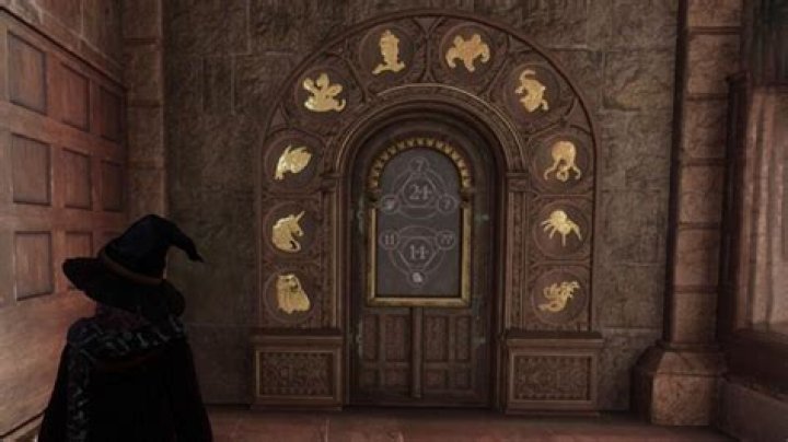 Complete Guide To Hogwarts Legacy Gate Doors: Unlocking Secrets