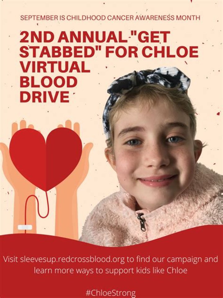 Uncovering The Truth: Molly Noblitt's Tragic End