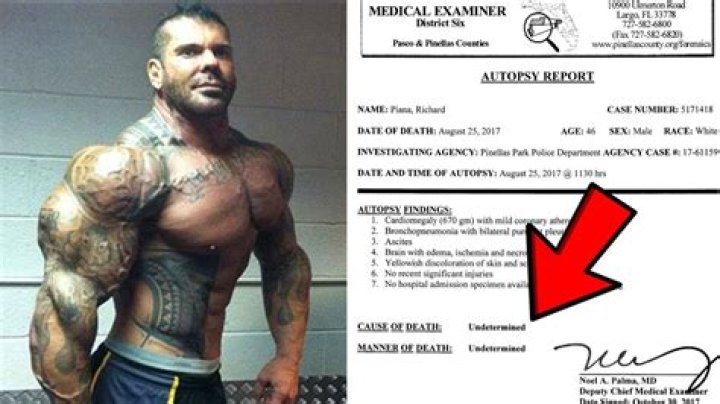 Unraveling The Mystery: How Did Rich Piana Die?