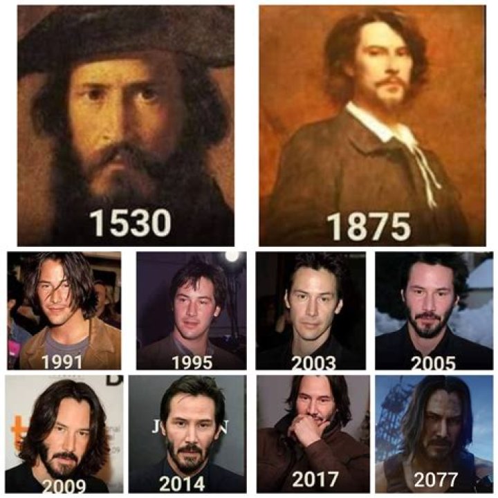 The Ultimate Guide To Keanu Reeves' Age: How Old Is He Really?