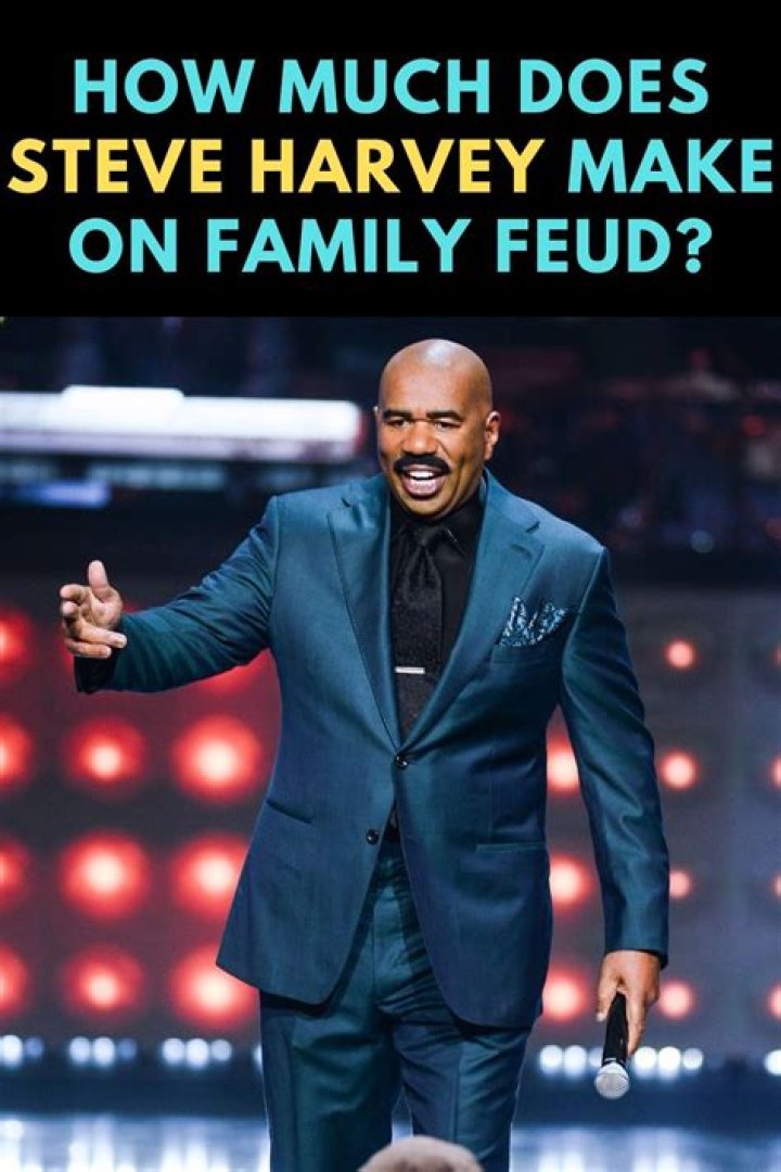 Unlocking The Secrets Of Steve Harvey's Weight
