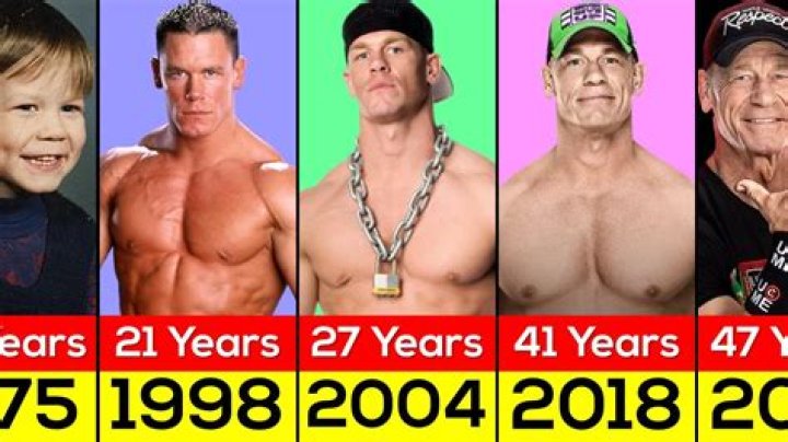 Unlock The Secrets: Discover John Cena's True Age