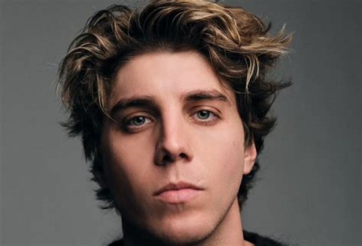 Uncover The Age Enigma Of Lukas Gage: Exclusive Insights Revealed