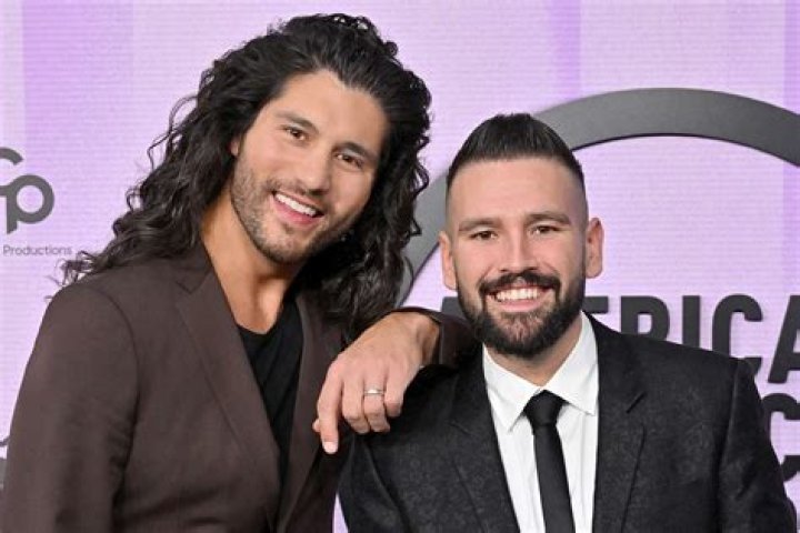 Unraveling The Heights Of Dan And Shay: How Tall Are They?