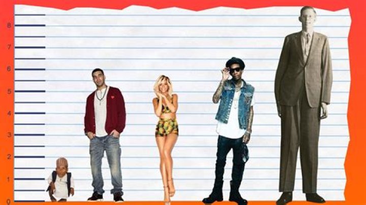 How Tall Is Drake? The Truth About the Canadian Rapper’s Height