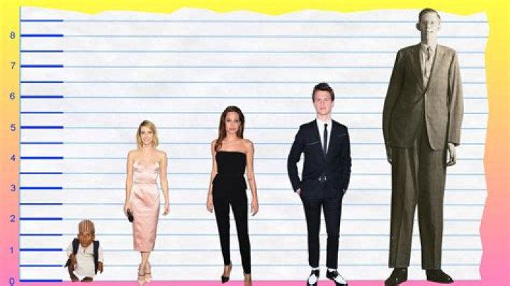 How Tall Is Emma Roberts In Feet: Everything You Need To Know