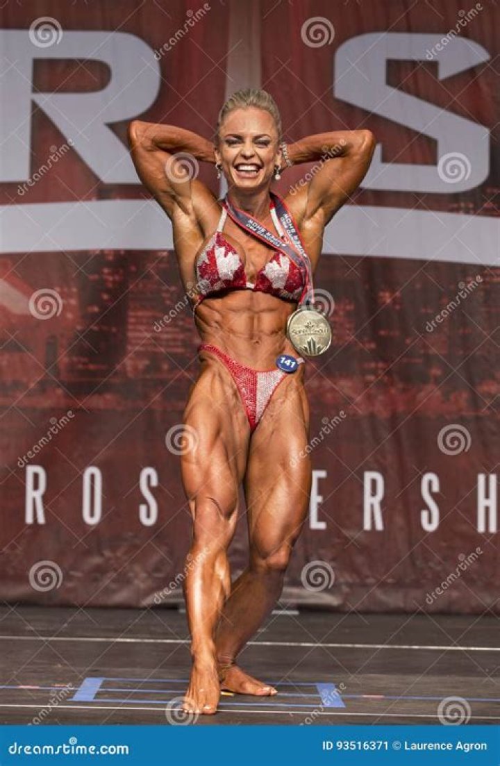 Unveiling The IFBB Physique Women's: A Guide To Success