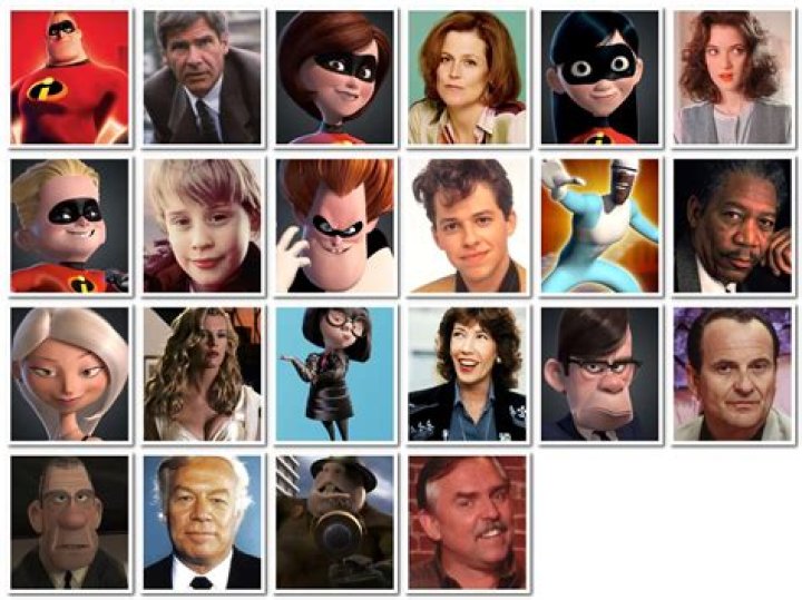 The Stellar Cast Of The Incredibles: Heroes Behind The Voices