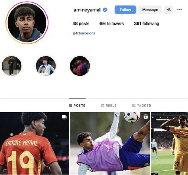 Discover The World Of Lamine Yamal On Instagram: A Visual Journey