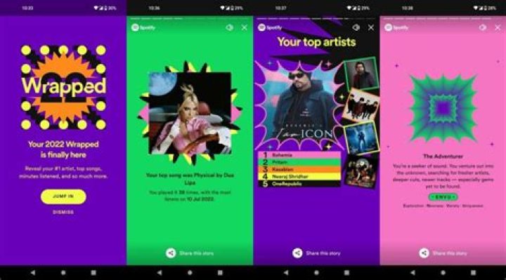 Is Instagram Wrapped Coming: All You Need To Know