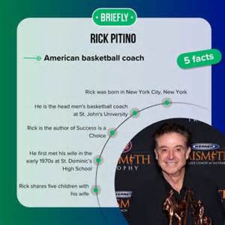 Unveiling The Truth: Is Rick Pitino Still Married?