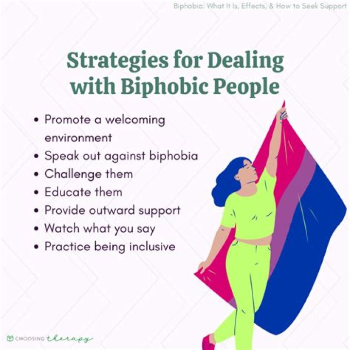 Is Rowan Blanchard biphobic? See sexuality and pronouns