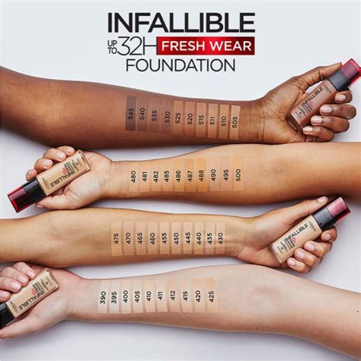 Uncover The Truth About "Is The Infallible Foundation Water Based"