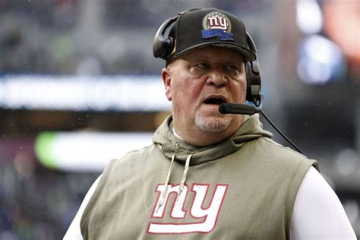 Unraveling The Mystery: Is Wink Martindale Related To Wink Martindale?