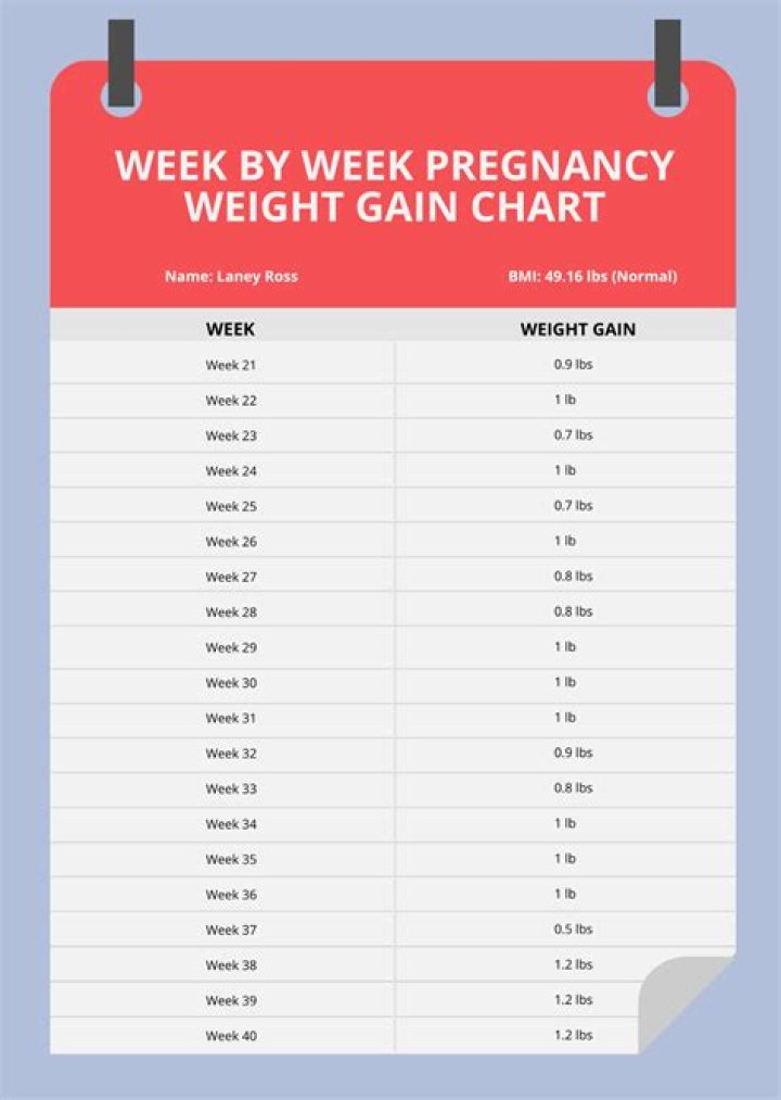 Uncovering The Reasons And Impact