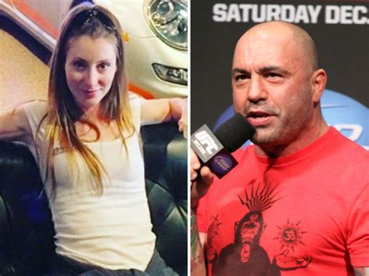 Exploring The Intricacies Of Joe Rogan's Family