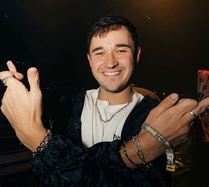 Unveiling The Wealth Of John Summit: An Insight Into His Net Worth