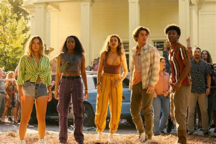 From Outer Banks to Hollywood |