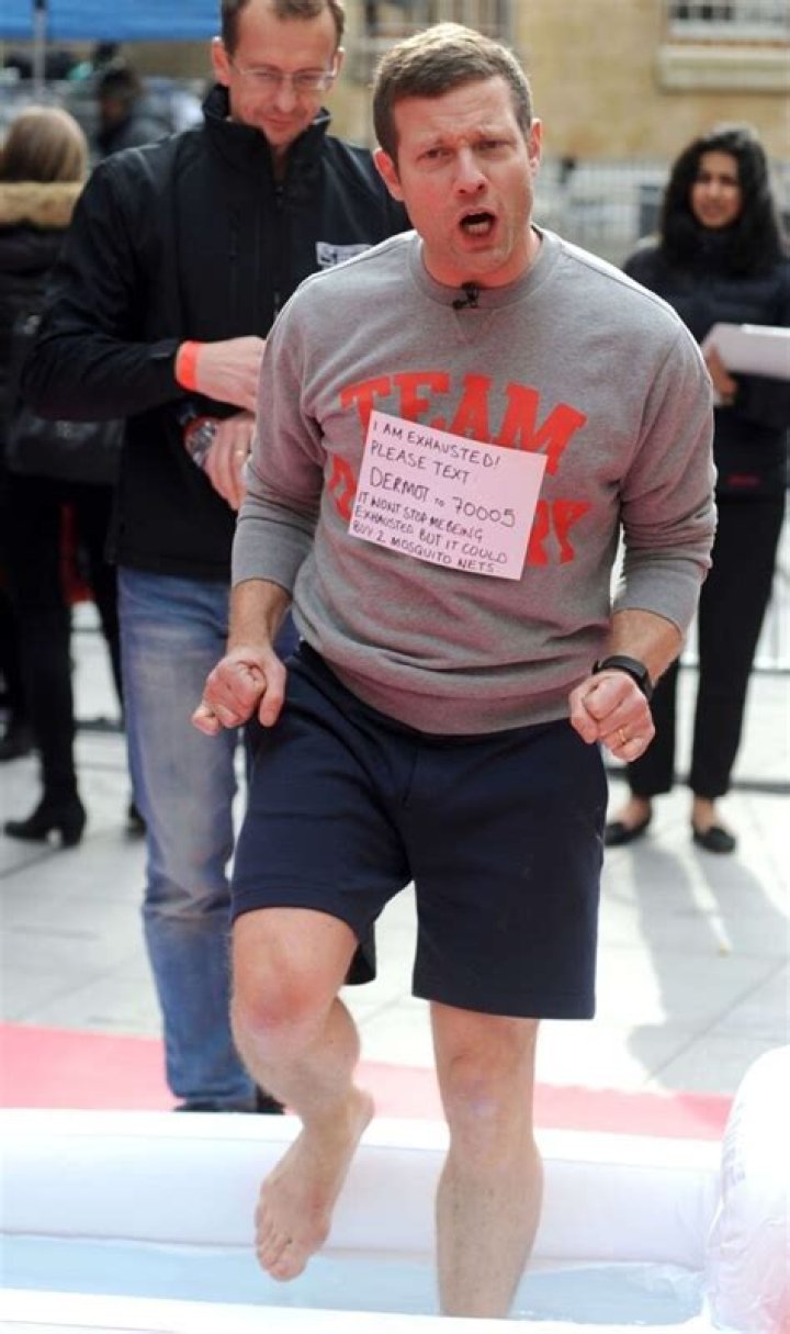 Unveiling Kevin O'Leary's Height: Discoveries And Insights