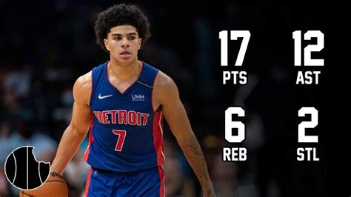 Scoring, Assists, and Rebounds |