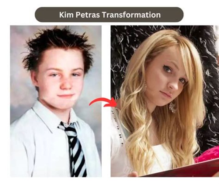Discover Kim Petras' Young Photos