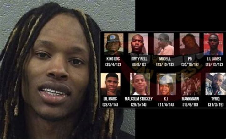 Unraveling The Mysteries Of King Von's Criminal Cases