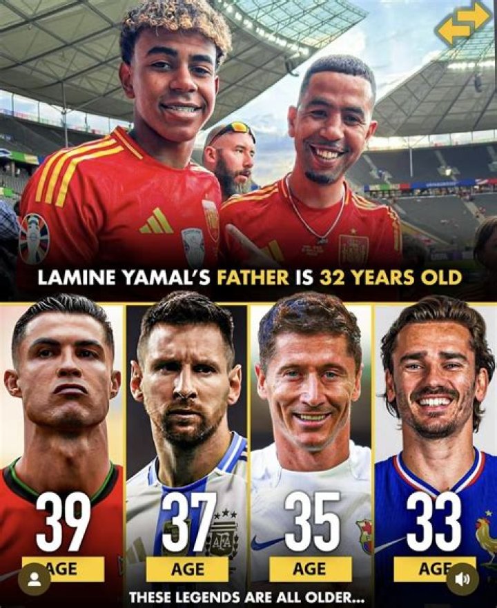 Lamine Dad Age: Unveiling The Mystery Behind The Rising Star