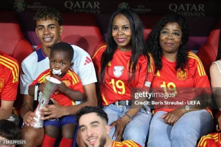 Meet Lamine Yamal And His Incredible Family