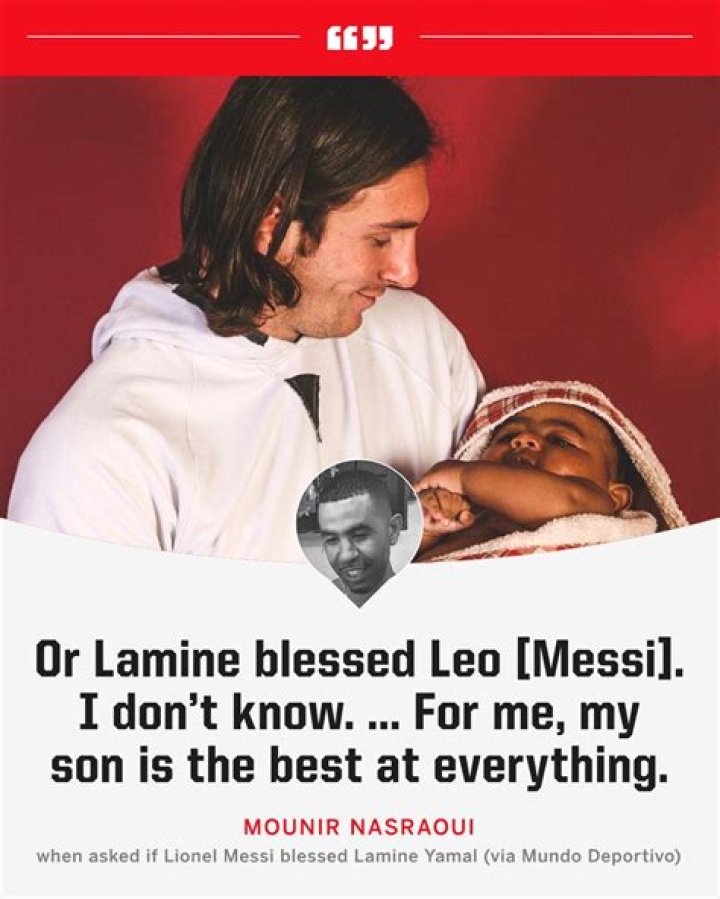 All About Lamine Yamal Messi: Lionel's Talented Son