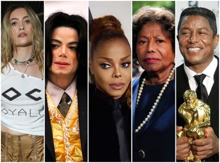 Unveiling The Financial Landscape Of LaToya Jackson: A Deep Dive Into Her Net Worth
