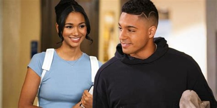 The Impact Of Layla's Return In All American Season 5: A Comprehensive Analysis