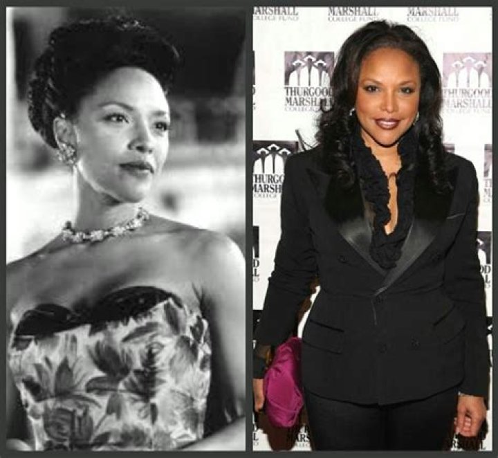 Lynn Winfield: A Journey Through Life And Legacy