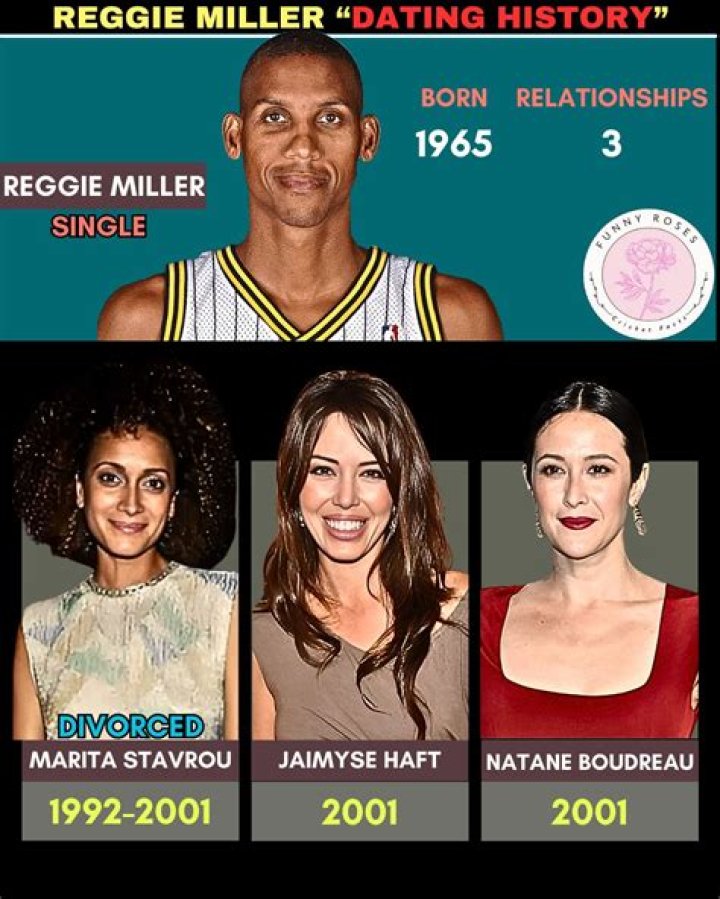 The Ex-Wife of Reggie Miller and a Successful Actress |