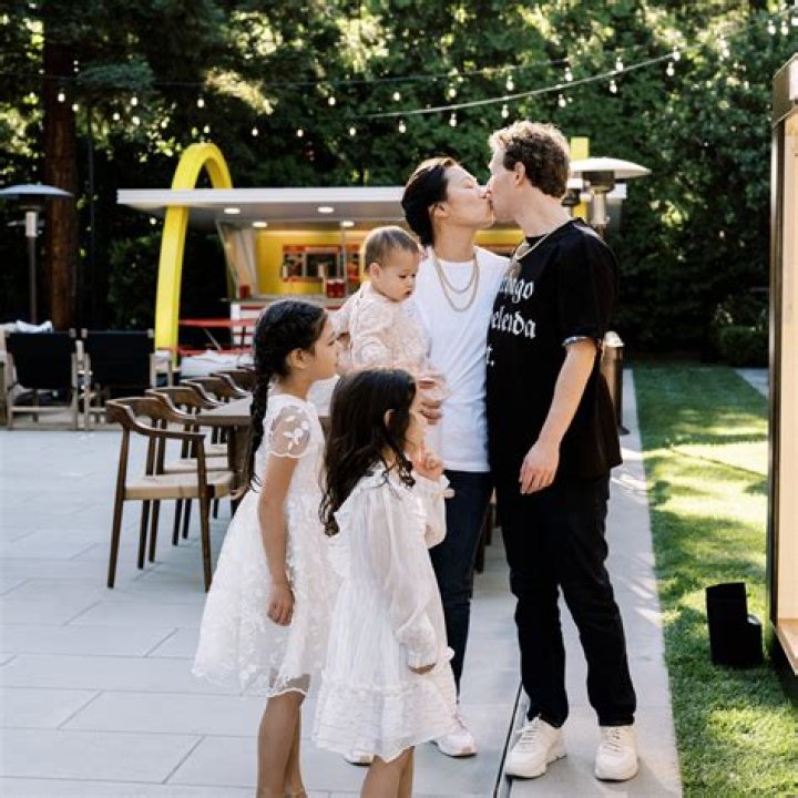 Exploring The World Of Mark Zuckerberg's Kids