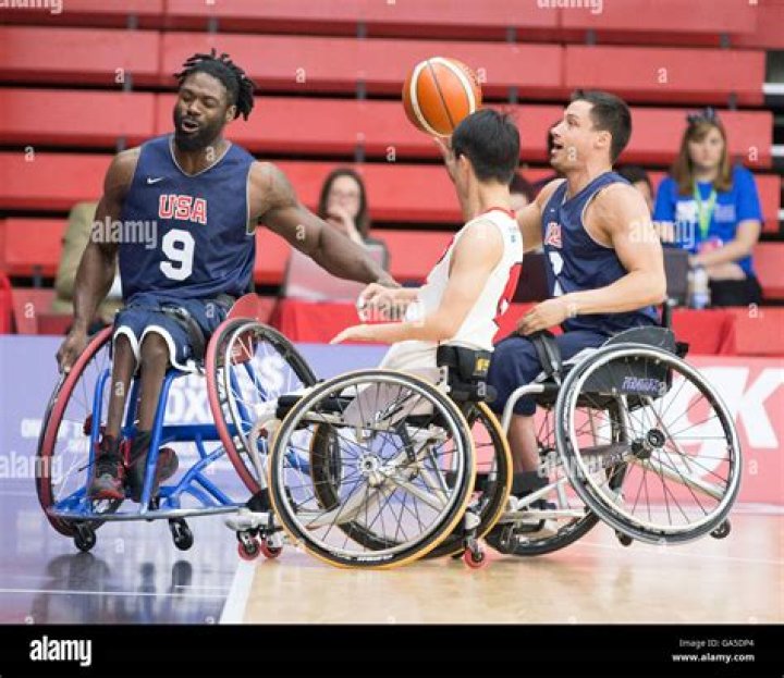 Matt Scott: Inspiring Paralympian And Advocate For Athletes