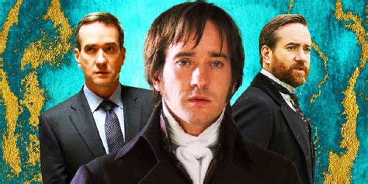 Best Matthew Macfadyen Movies: A Complete Guide