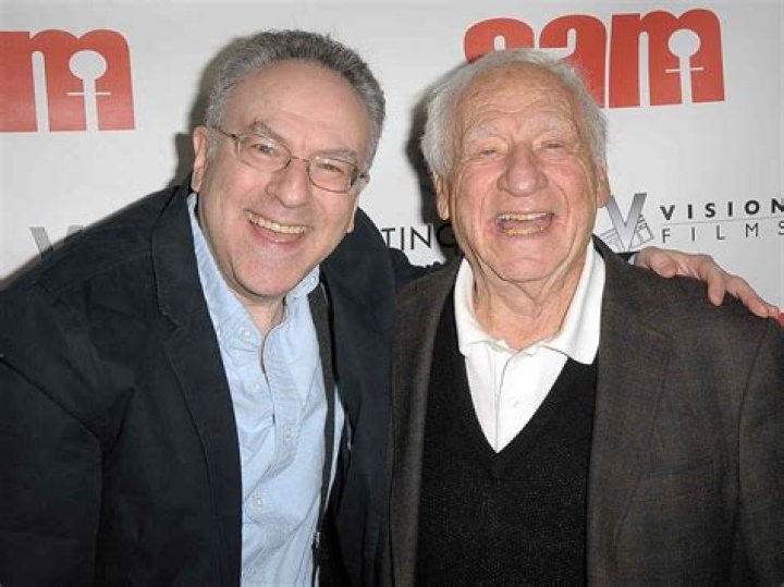 Max James Kaminsky: What happened to Mel Brooks's father?
