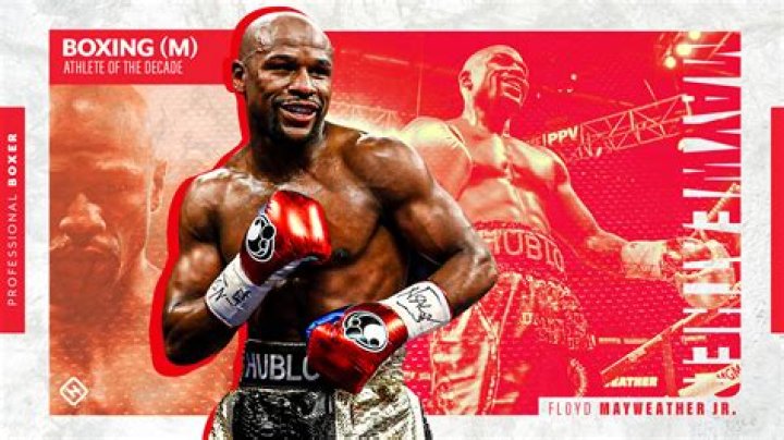 Mayweather: The Unmatched Legacy Of Boxing's Finest