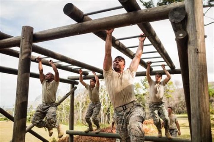 Conquer Military Obstacle Courses: The Ultimate Fitness Challenge