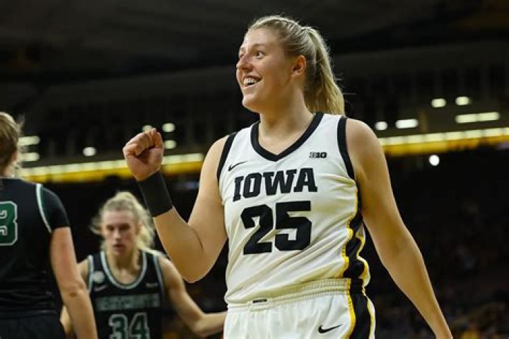 Unveiling The Mystery Of Monika Czinano Height