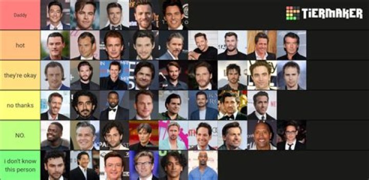 Irresistible DILFs: A Cinematic Exploration