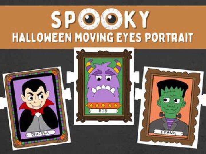 The Definitive Guide To Captivating Moving Eye Portraits