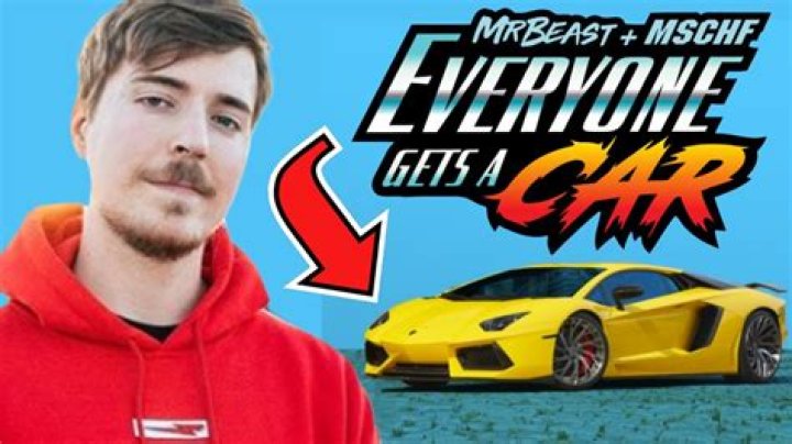 MrBeast's Extraordinary Car Giveaway: Giving Cars To Deserving People